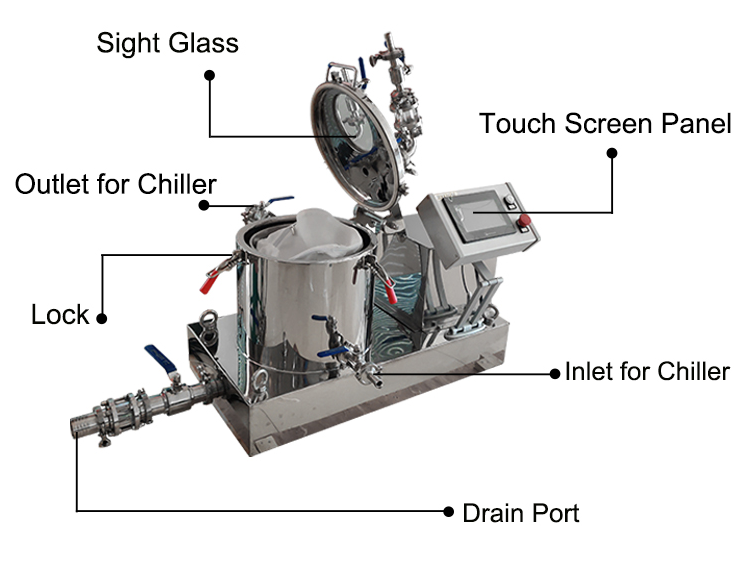 Centrifugadora de la extracción del etanol de la máquina de la extracción de aceite de la máquina CBD de la extracción del etanol con el PLC